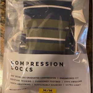 Figs compression socks